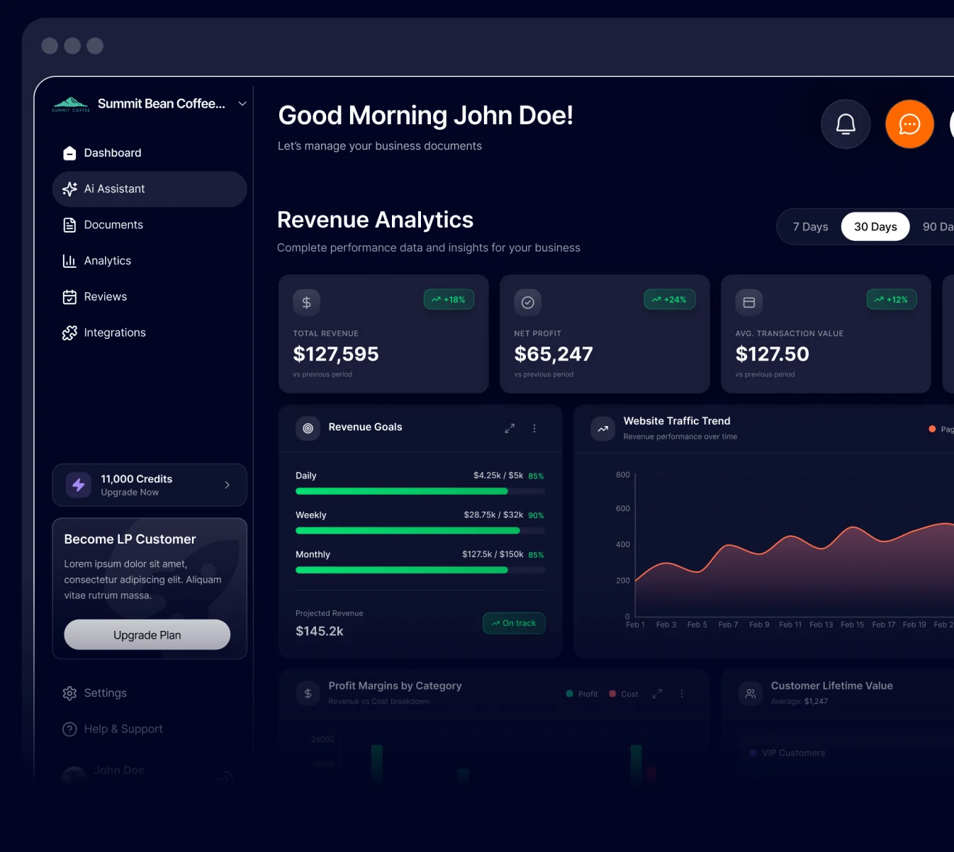 Astra AI insights dashboard showing connected marketing data