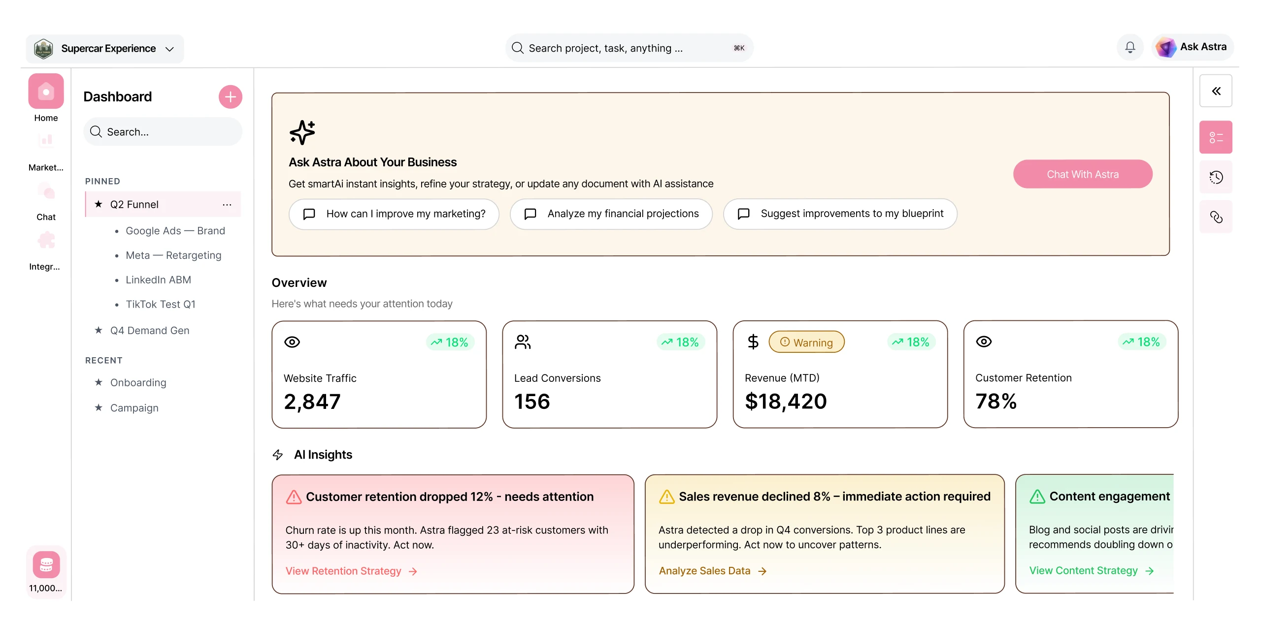 BRM rental management platform dashboard with orders and AI insights