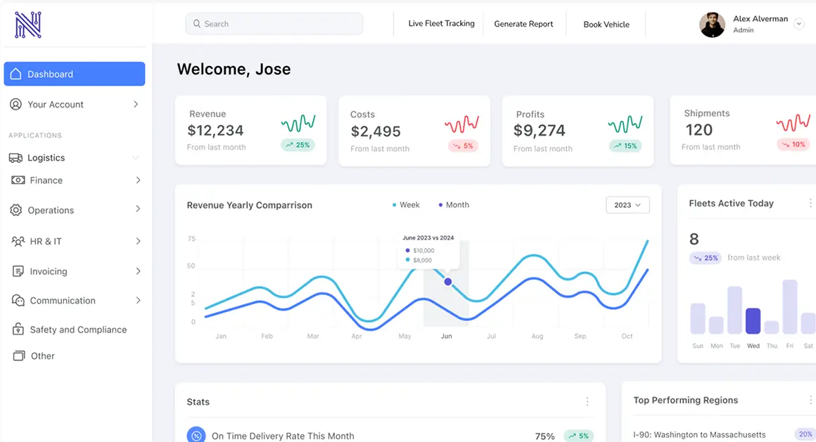 Custom AI Solutions Dashboard