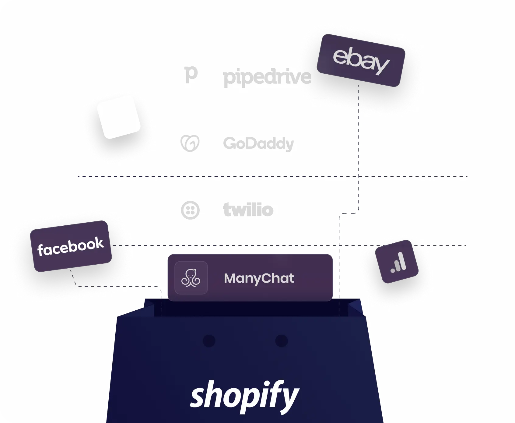 Image with a landing page with how to automate your business with Launchpoint