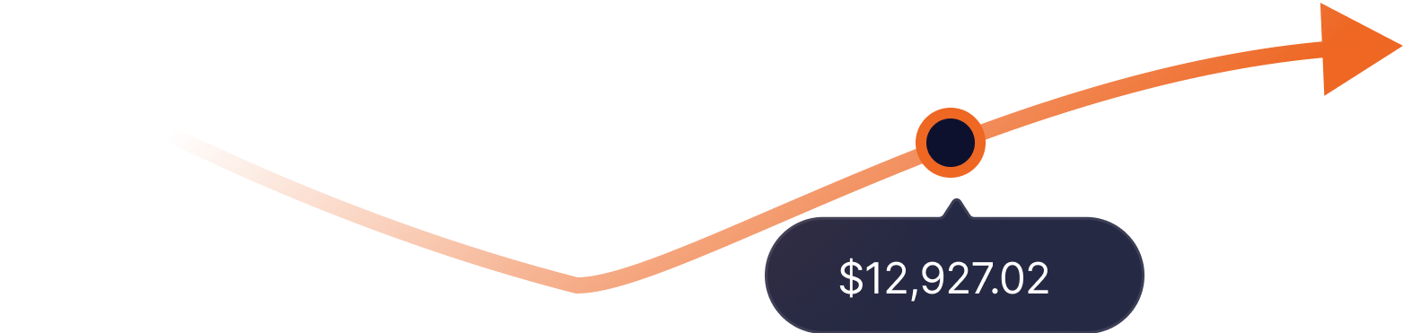 Revenue Growth
