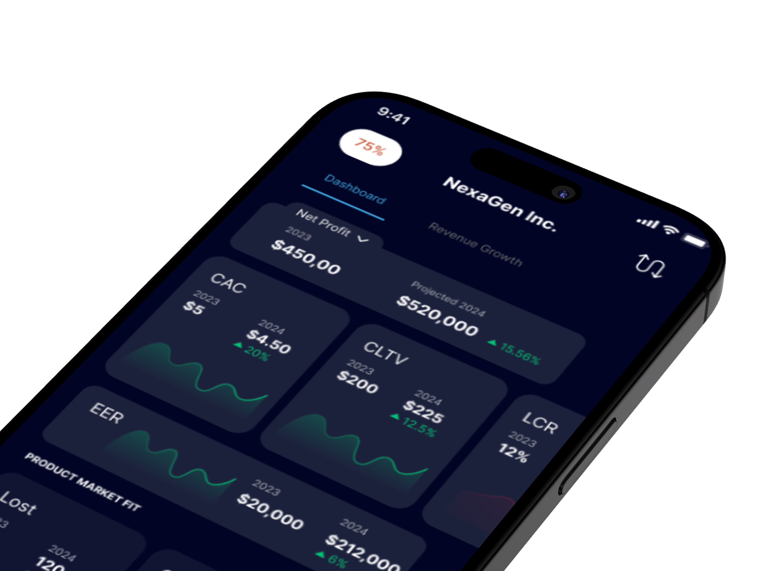 Launchpoint Community